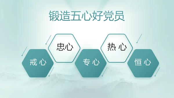 八一建军节部队军事工作总结汇报PPT