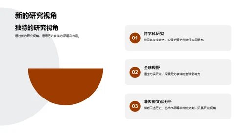 历史学博士研究解析