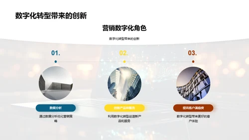 数字化引领，再塑未来