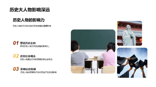 历史人物深度解析