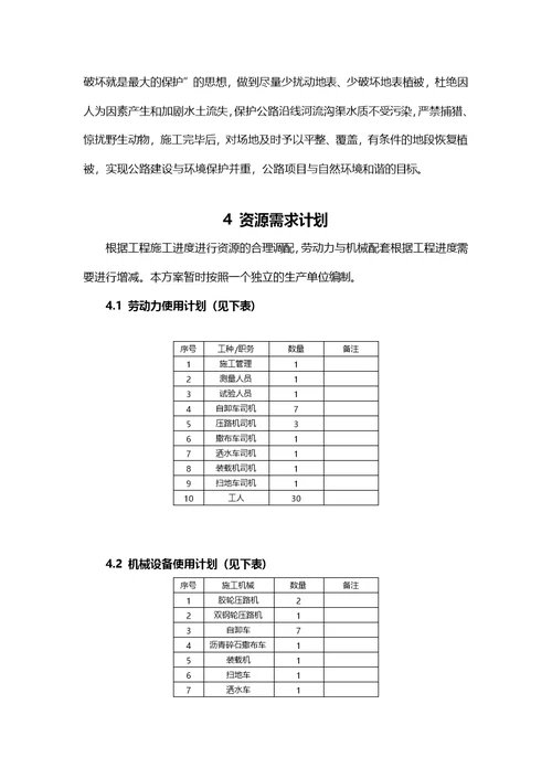 乌干达项目沥青双表处面层施工方案