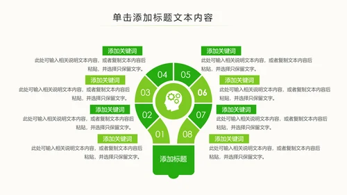 绿色简约眼睛保护视力保护眼科PPT模板