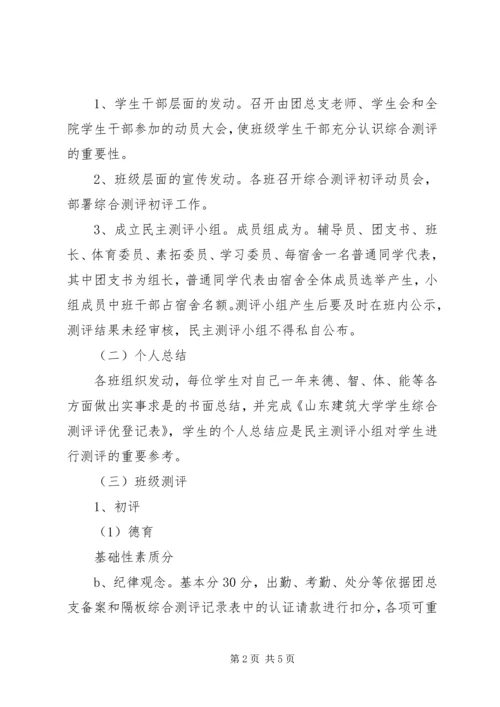 综合测评初评工作方案方案.docx