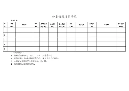 常州物业管理协会会员单位