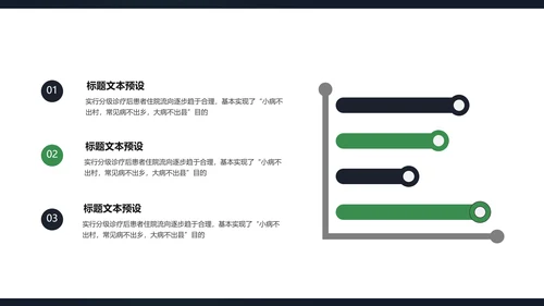 科技医疗营销课件通用PPT模板