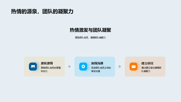 整合力量，创新未来