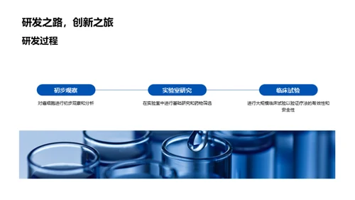 探索抗癌新篇章