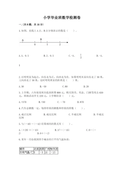 小学毕业班数学检测卷精品（突破训练）.docx