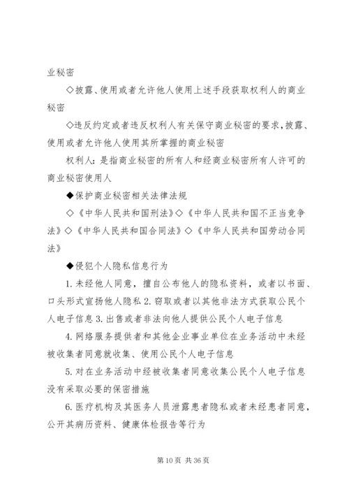 信息安全法律法规 (6).docx