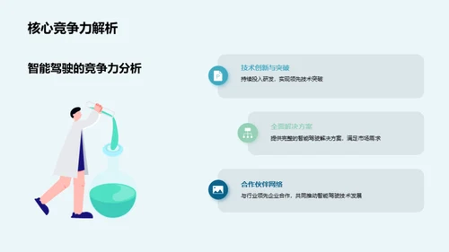 驾驭未来：智驾新纪元