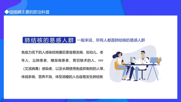 世界防治结核病日，呼吸科肺结核PPT模板