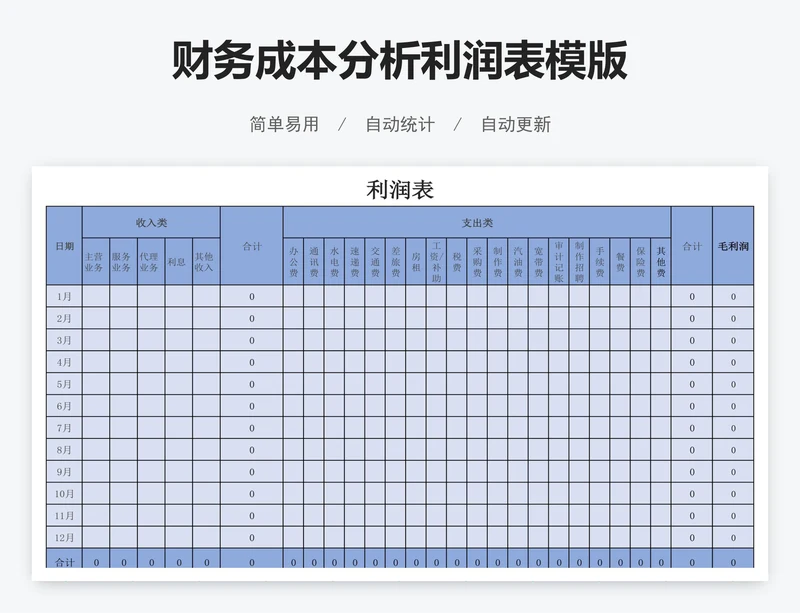 财务成本分析利润表模版