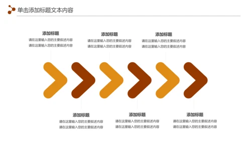 甜品蛋糕美食甜点下午茶动态PPT模板