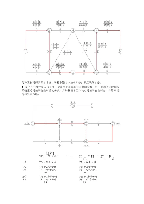 工程项目管理复习题1