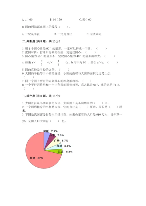 小学数学六年级上册期末测试卷a4版可打印.docx