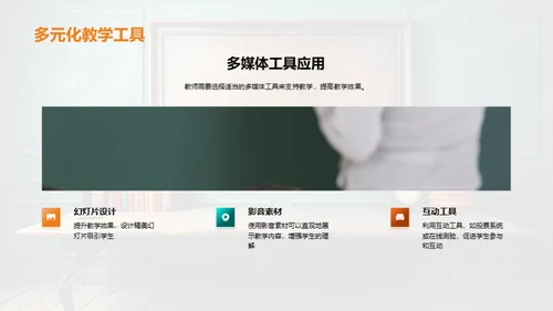 教学课件创新设计