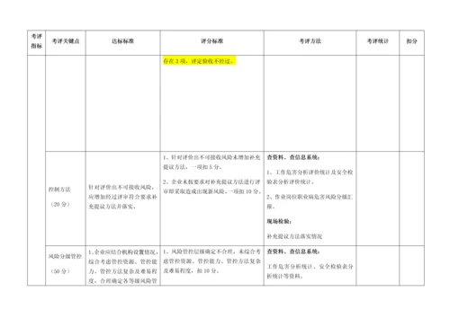 双预控综合体系综合体系考评基础标准.docx