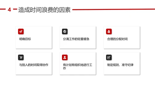 人力资源部企业时间管理培训课程PPT模板