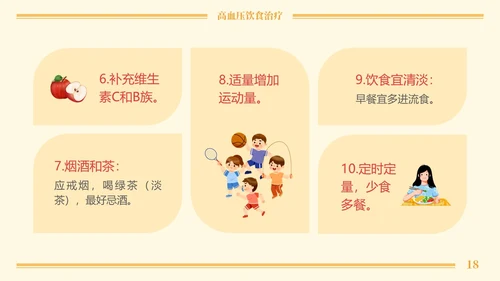 黄色卡通高血压与饮食健康培训课程PPT模板