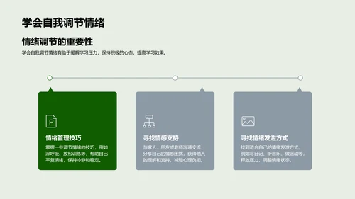 学习压力与健康管理PPT模板