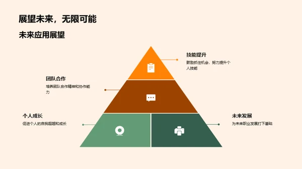 劳动技能挑战赛指南