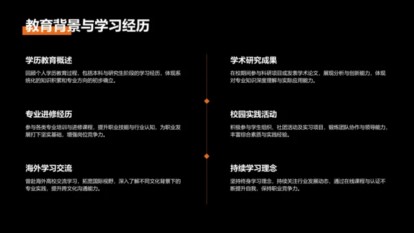 橙色商务风个人简历与作品展示PPT模板