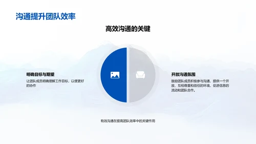 管理沟通提效PPT模板