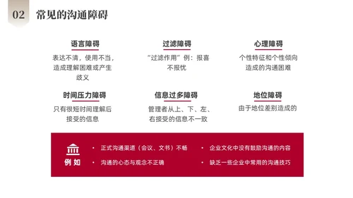 红色商务励志跨部门沟通企业培训PPT课件沟通技巧