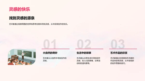 艺术家日常PPT模板