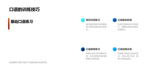 英语四技巧教学PPT模板