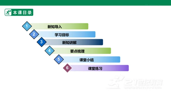 人教版 九年级上册 初中化学 7.2.2使用燃料对环境的影响课件(共26张PPT)