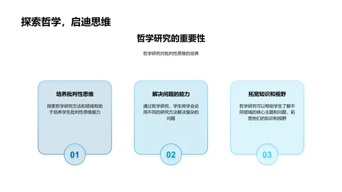 哲学研究领域与方法