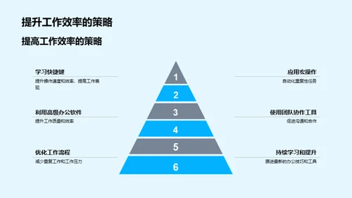 卓越办公技巧提升