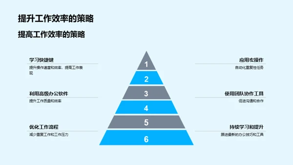 卓越办公技巧提升