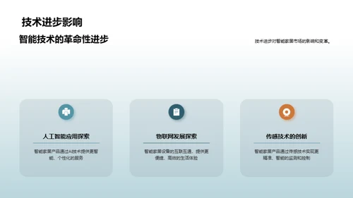 智能家居创新突破