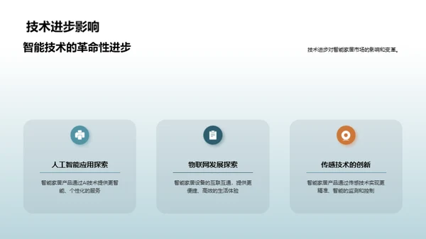 智能家居创新突破