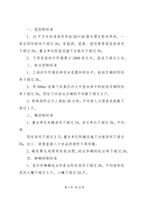 除四害实施方案 (3).docx