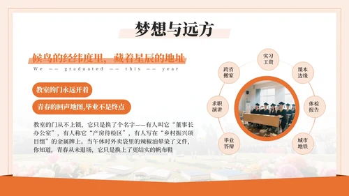 橙色系毕业季PPT模版