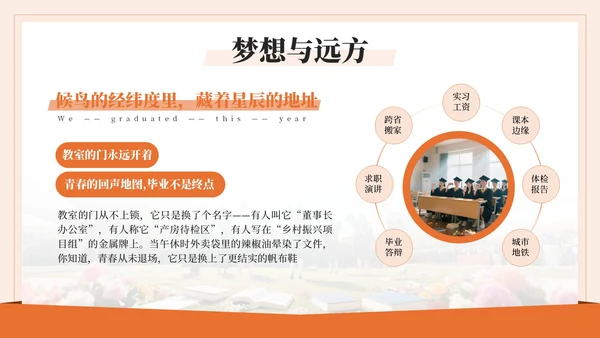 橙色系毕业季PPT模版