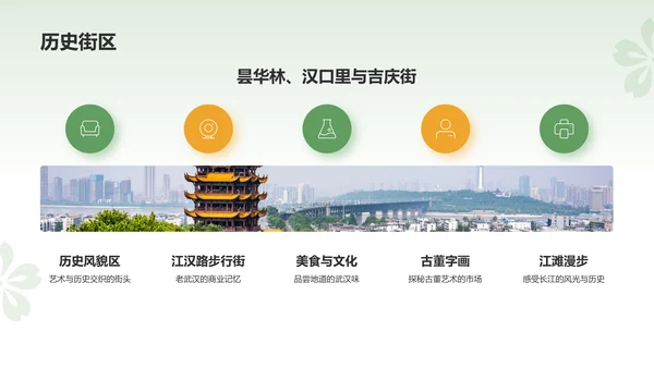 绿色扁平风旅游出行计划旅游攻略PPT模板