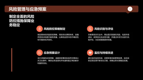 红色商务风教育培训行业商业计划书PPT模板