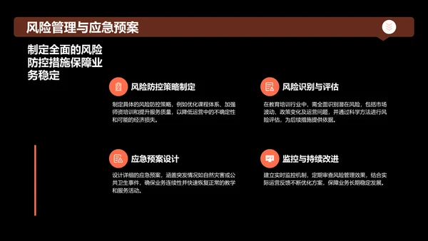 红色商务风教育培训行业商业计划书PPT模板