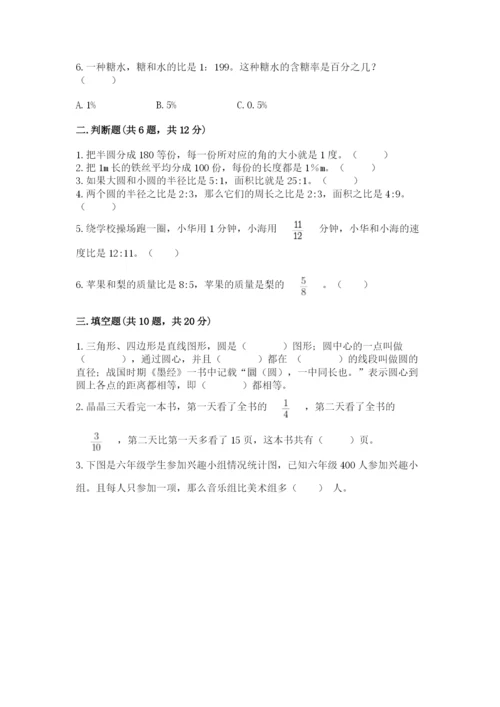 2022年人教版六年级上册数学期末测试卷【名师推荐】.docx