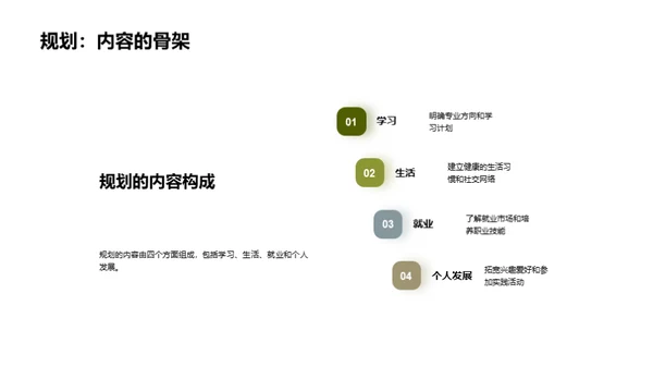 解读大学生涯规划