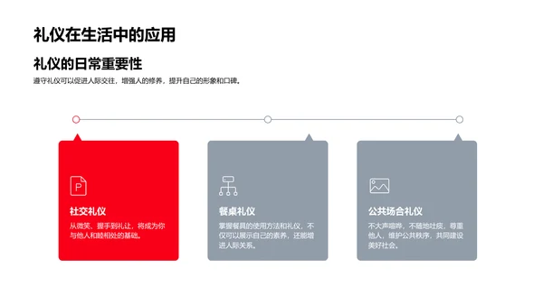 国庆节文化礼仪讲座PPT模板