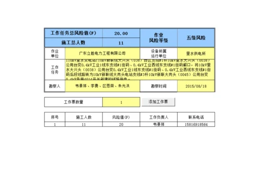 低压线路专项综合施工专题方案范例.docx