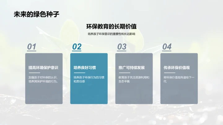 谷雨与环境教育