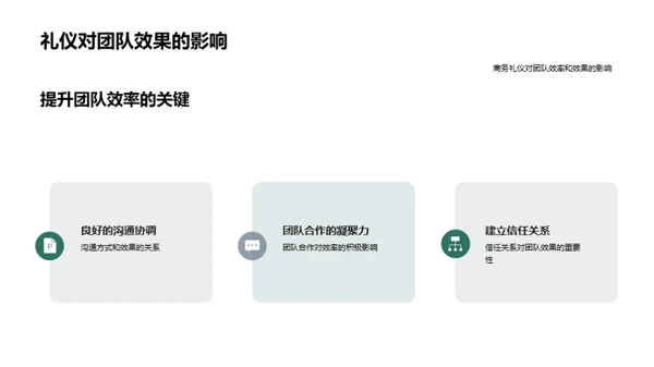 商务礼仪在团队管理中的运用