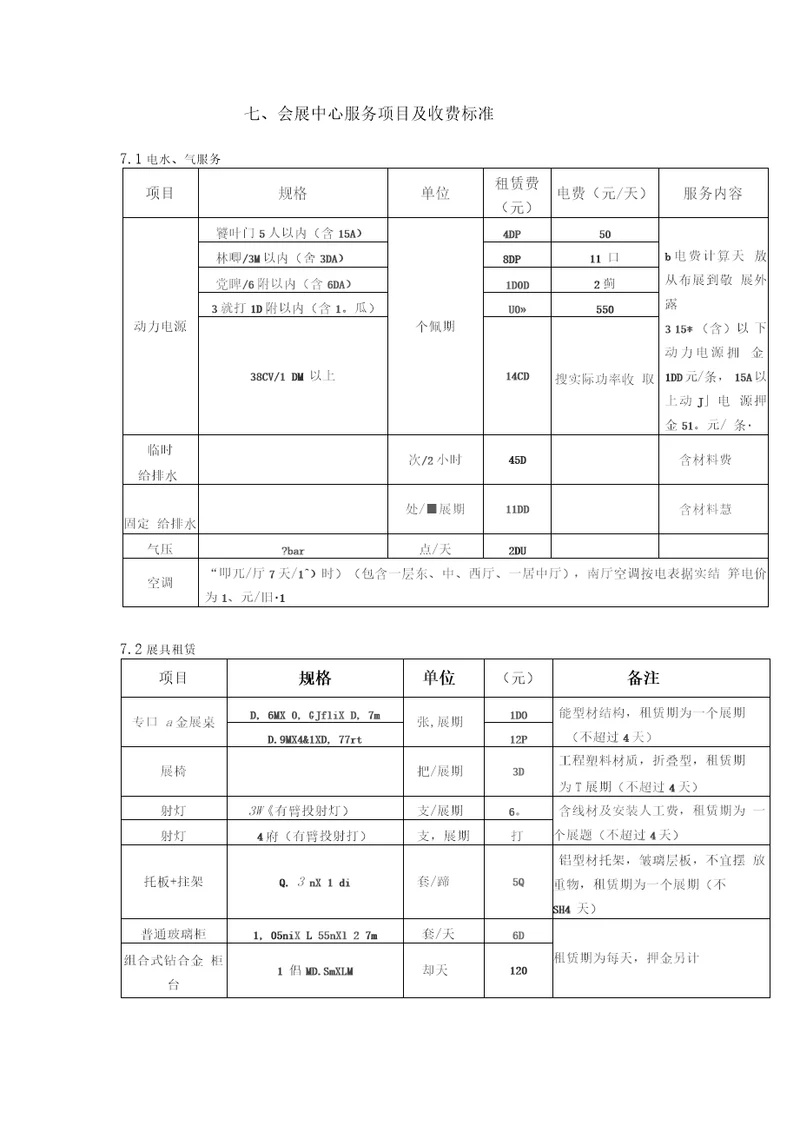 会展中心服务项目及收费标准