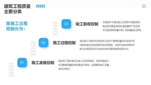 蓝色商务风建筑工程质量培训